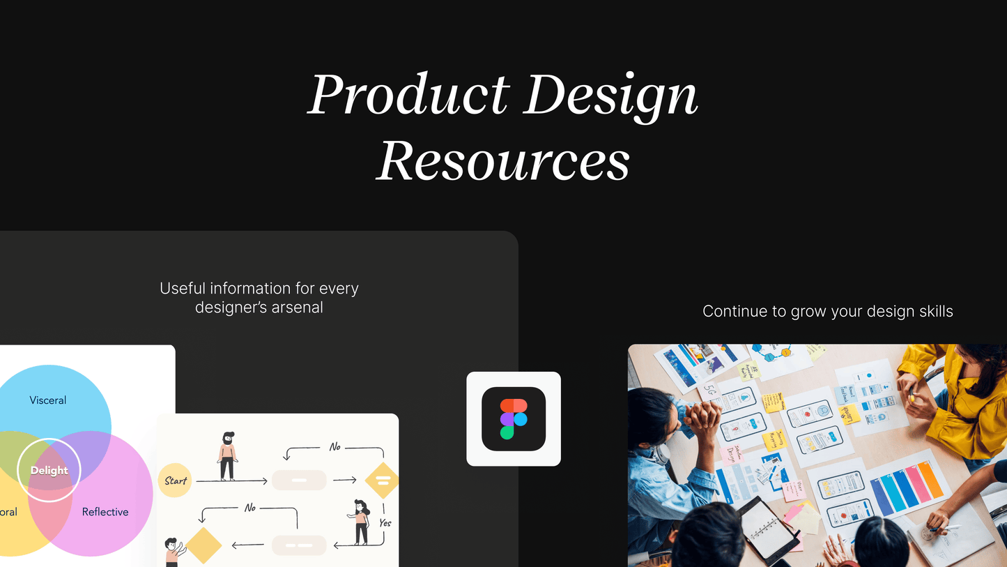 Product Design Resource Library